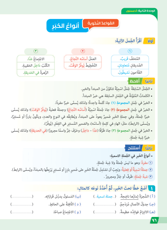 انواع الخبر انواع الخبر